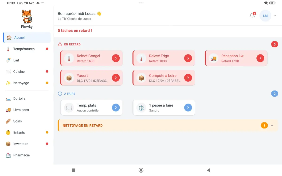 Dashboard Flowky — vue d'ensemble des alertes et tâches du jour